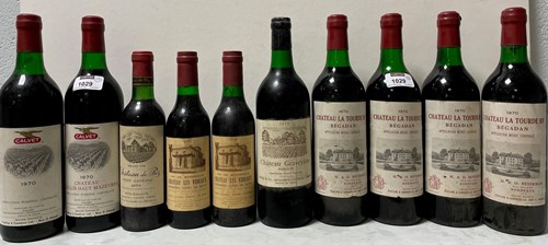 Lot 1029 - Mixed older clarets. Chateau L'Enclos Haut...