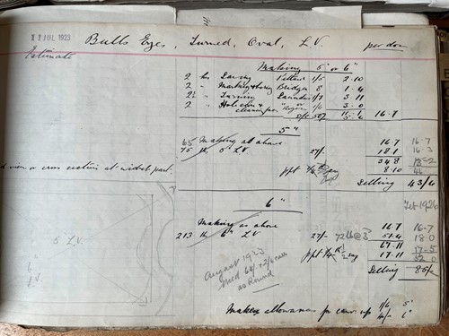 Lot 224 - A bound customer order book of Dyne & Evens...