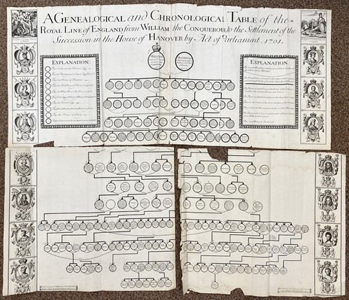 Lot 8 - Joseph Nutting, A Genealogical and...