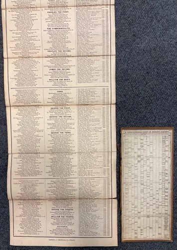 Lot 284 - Illustrated Victorian cartoon booklets. £300 A...