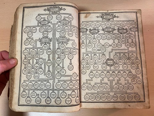Lot 72 - Bible, King James version, London: Robert...