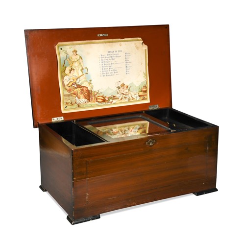 Lot 690 - A Swiss musical box, 19th century