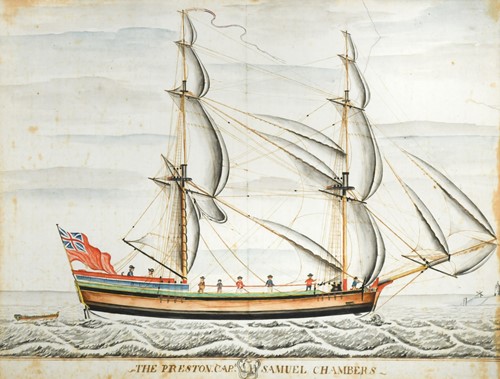 Lot 65 - English Provincial School, late 18th century