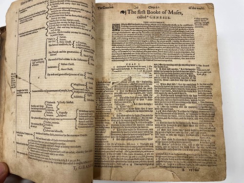 Lot 75 - Bible Geneva version, "Breeches Bible"