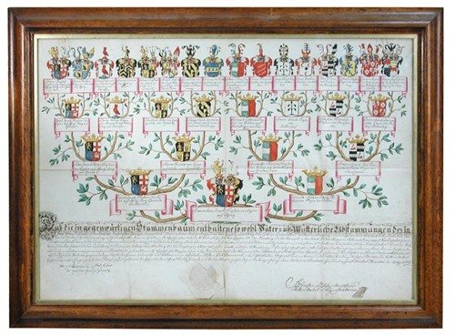 Lot 573 - The family tree of Maximilian Joseph Freiherr...